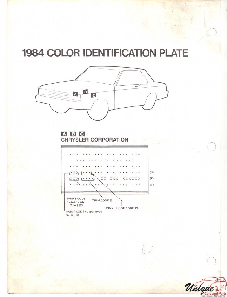 1984 Chrysler Paint Charts DuPont 3